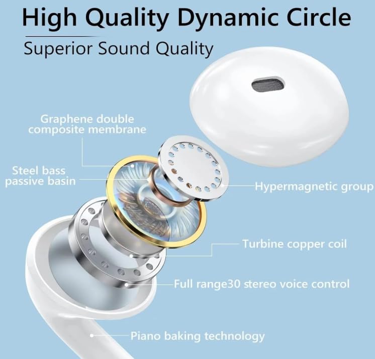 Wired Type-C Earphones with Inline Microphone & Volume Control | 1.2M Cable | High-Quality Stereo Sound | White