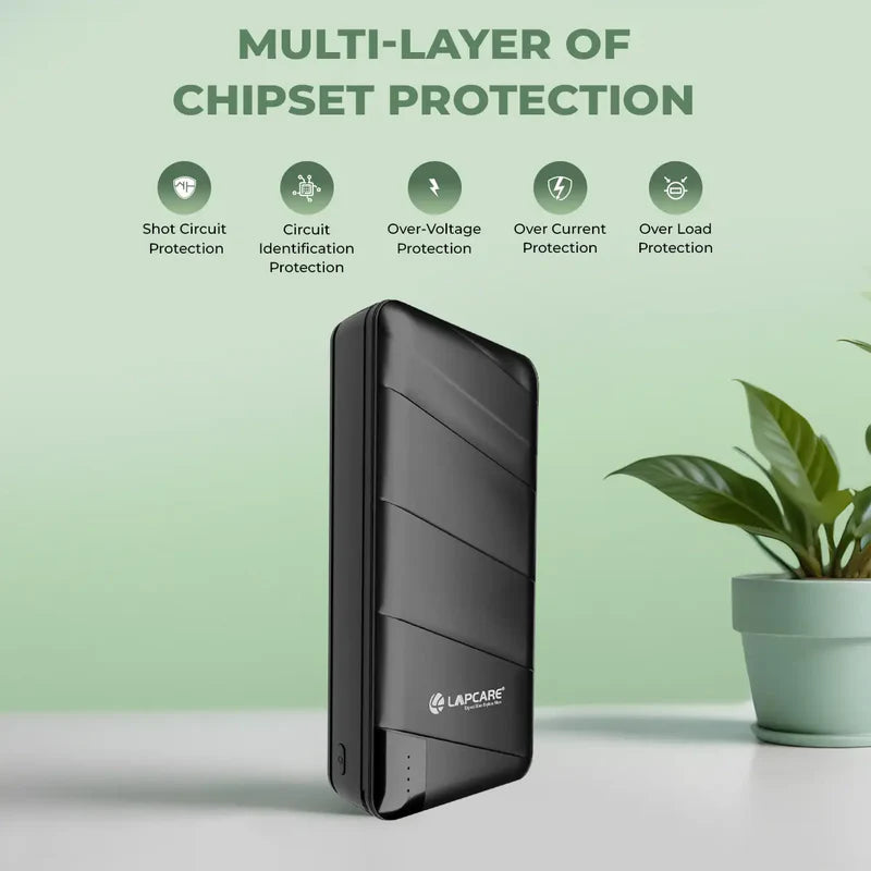 LAPCARE  Blaze Pro 22.5W Fast Charging | 20000mAh Power Bank`