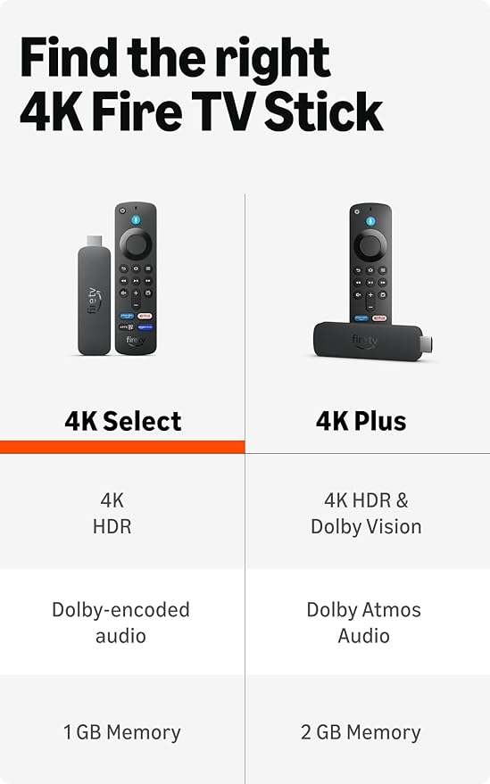 Amazon fire tv stick